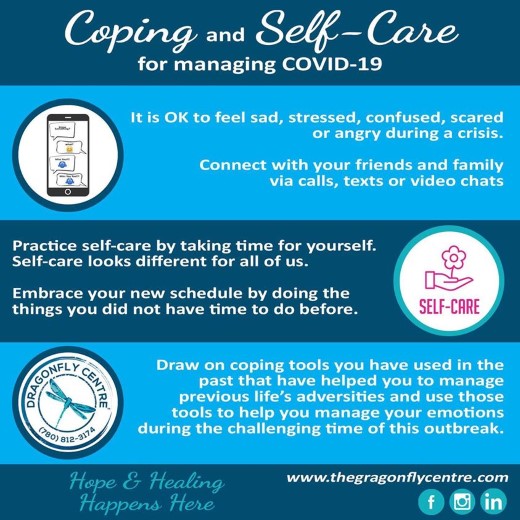 Coping & Self-Care for managing COVID-19